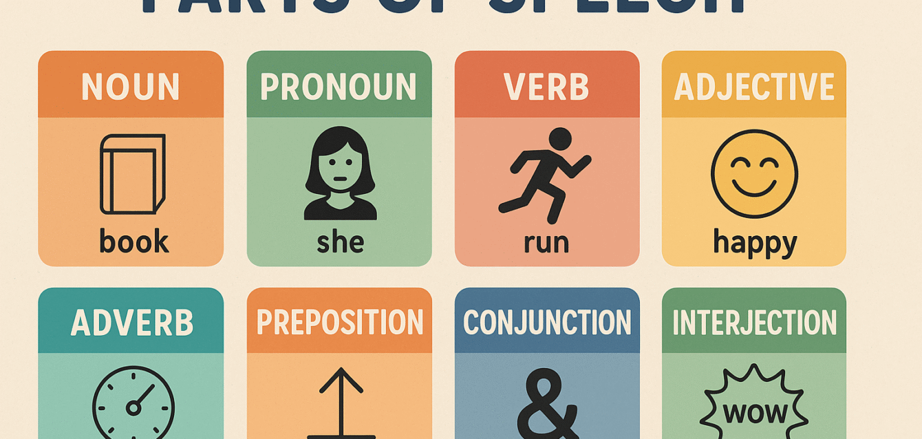 understanding-the-parts-of-speech-in-english-grammar